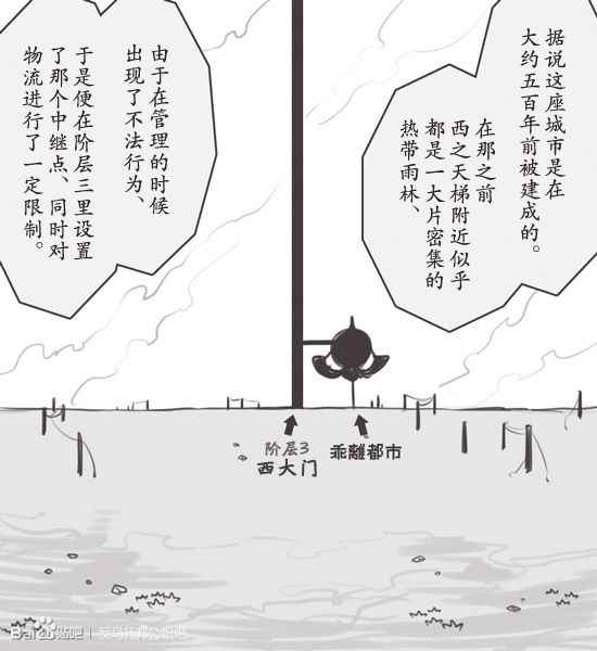 《反乌托邦公职》漫画 web番外08