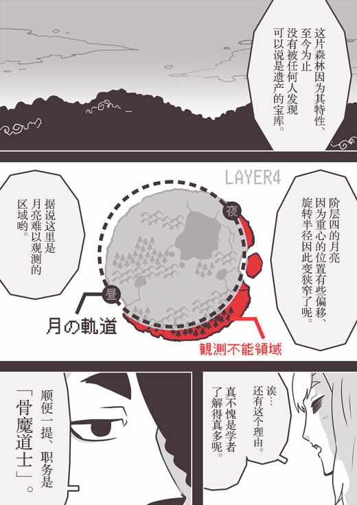 《反乌托邦公职》漫画 web版60