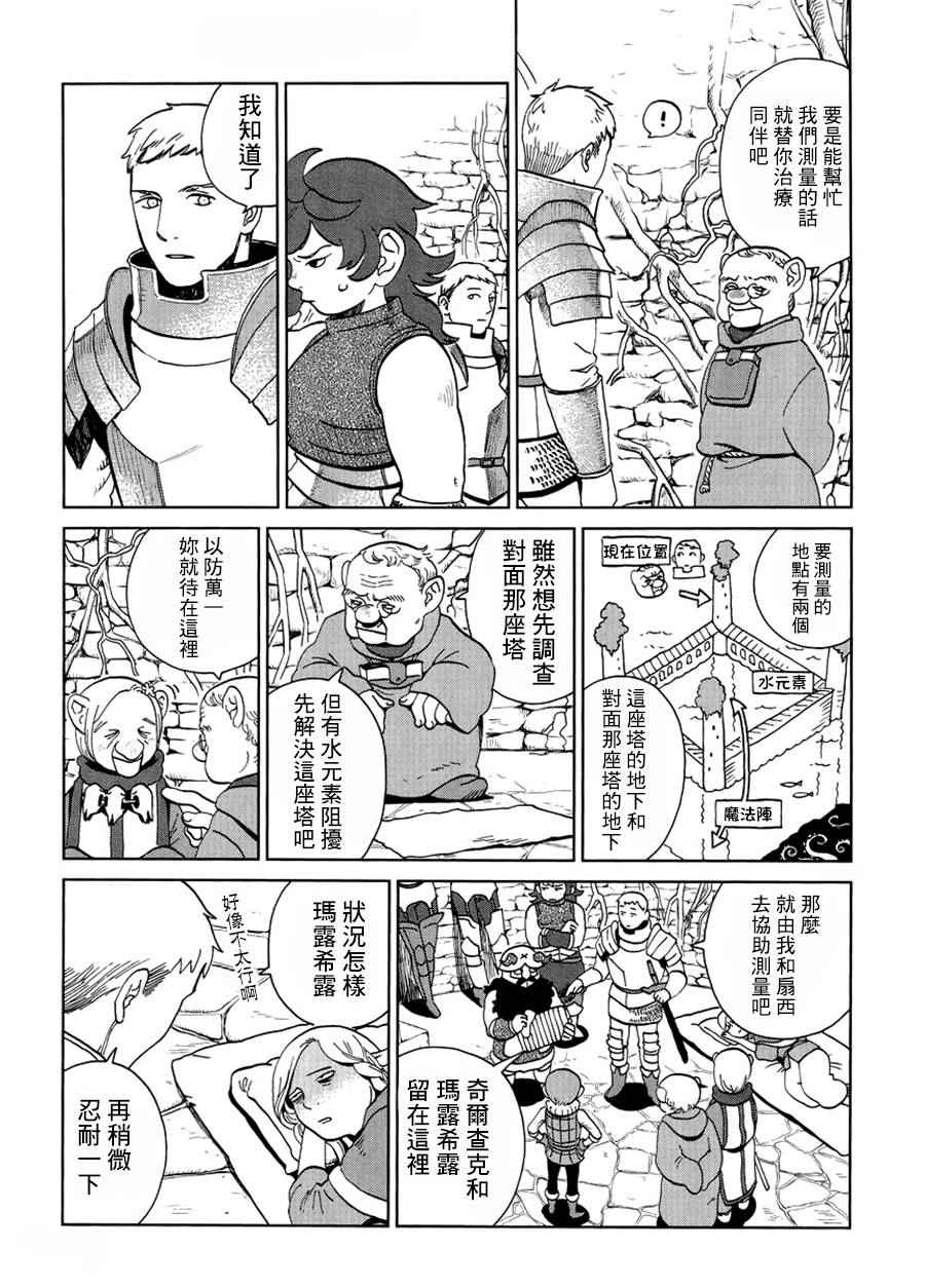 《迷宫饭》漫画 019话