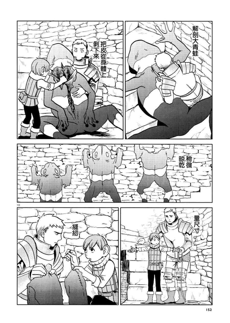 《迷宫饭》漫画 021话