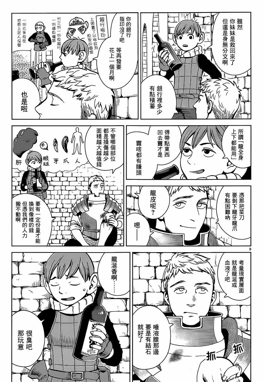 《迷宫饭》漫画 028话