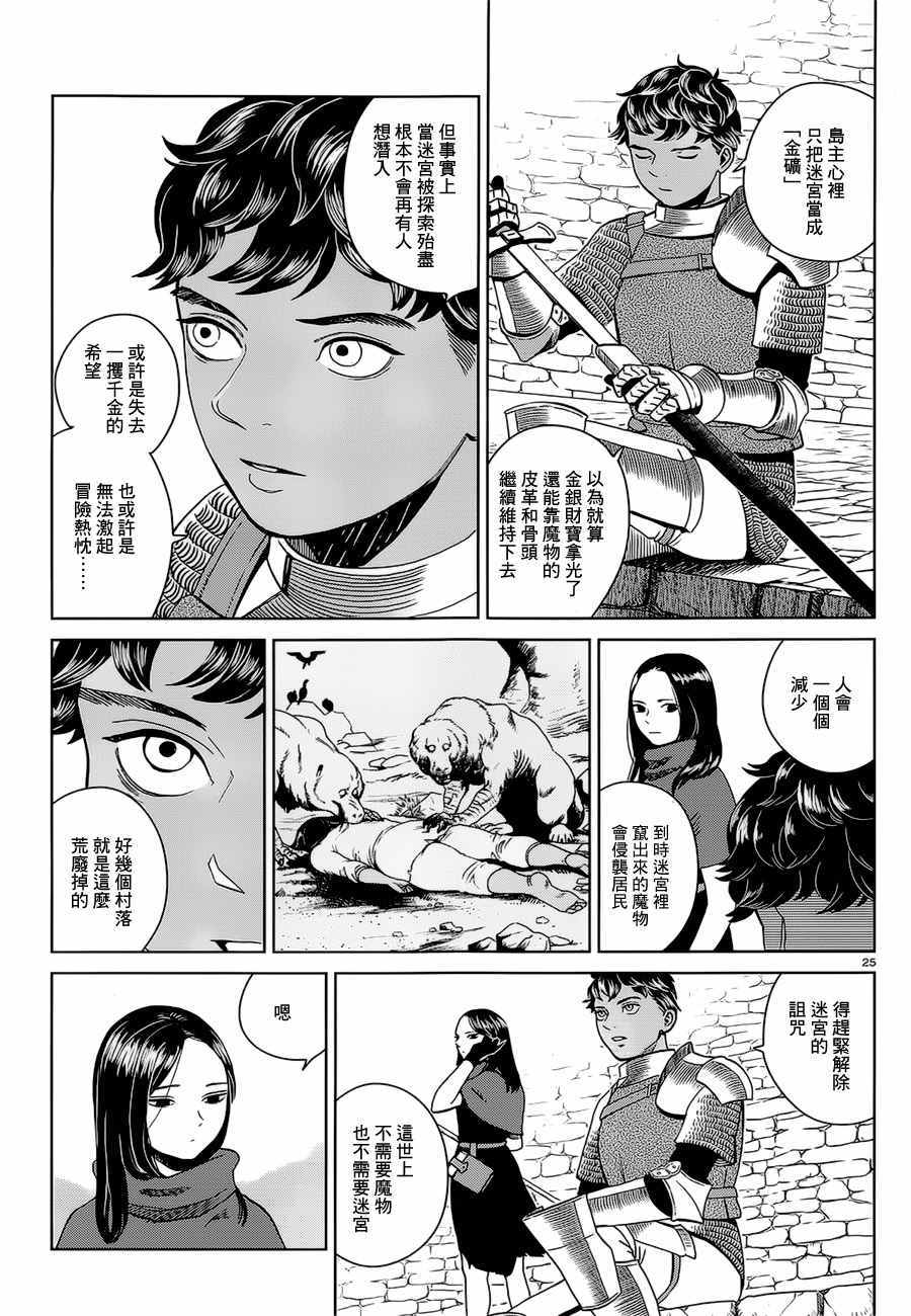 《迷宫饭》漫画 032话