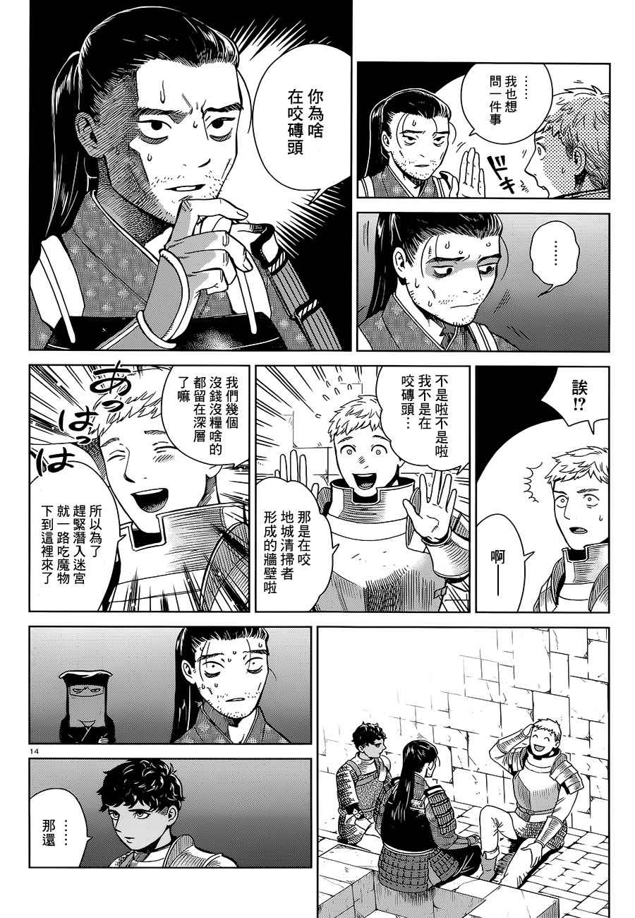 《迷宫饭》漫画 036话