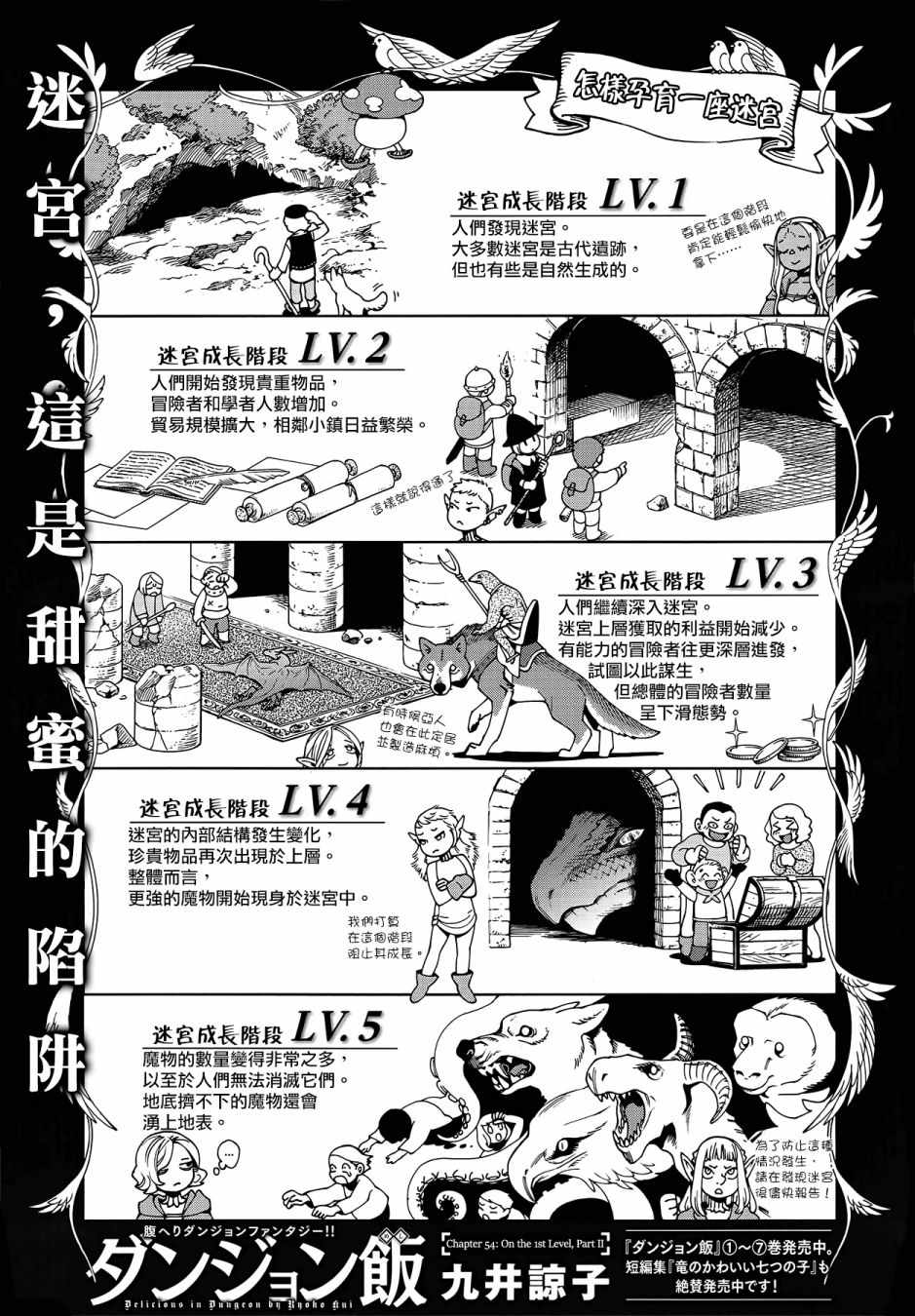 《迷宫饭》漫画 054话