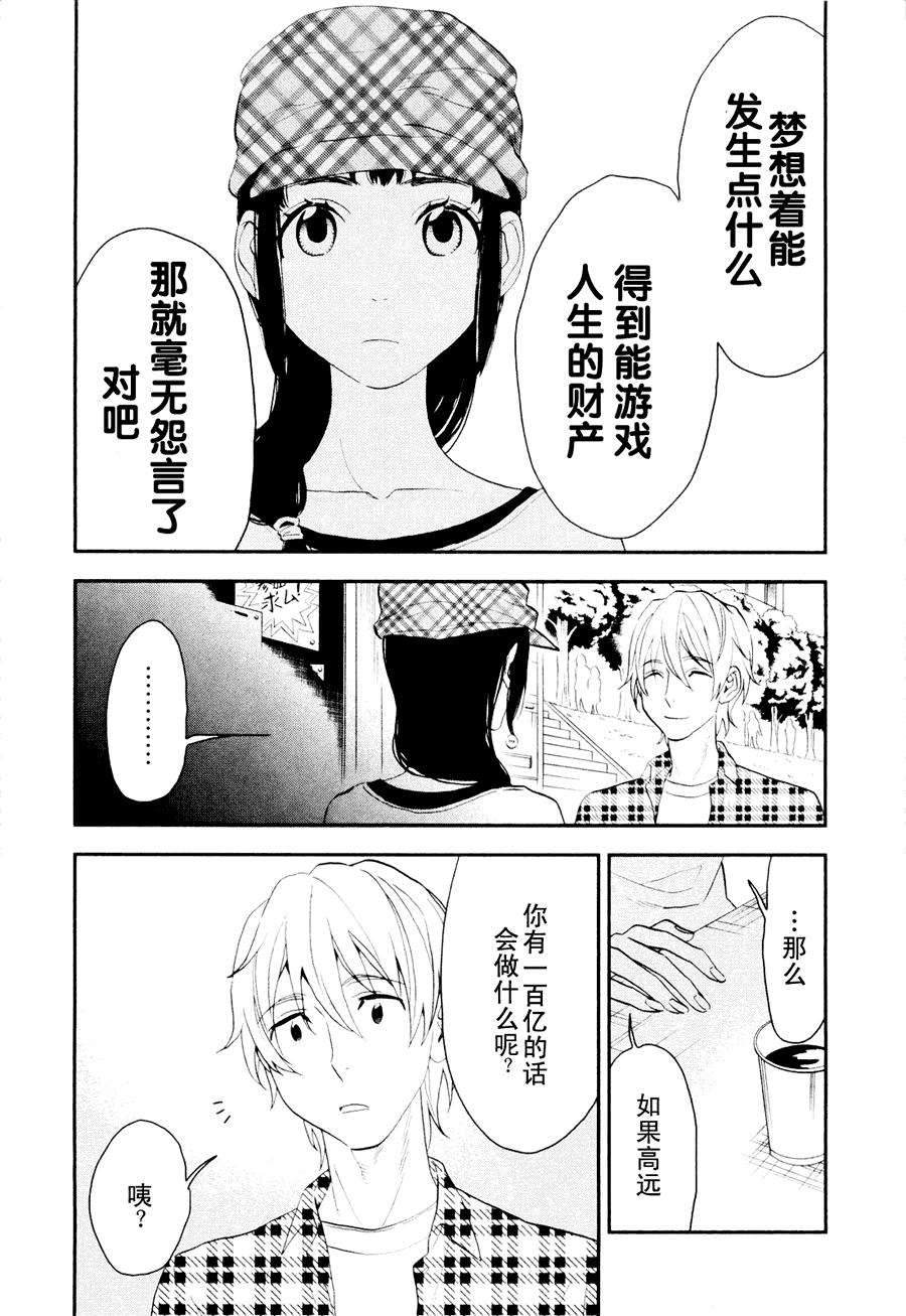 《亿万富豪少女》漫画 02集