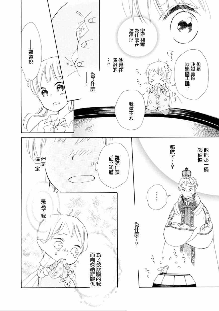 《Sugar Apple Fairy Tale》漫画 Sugar Apple 010集