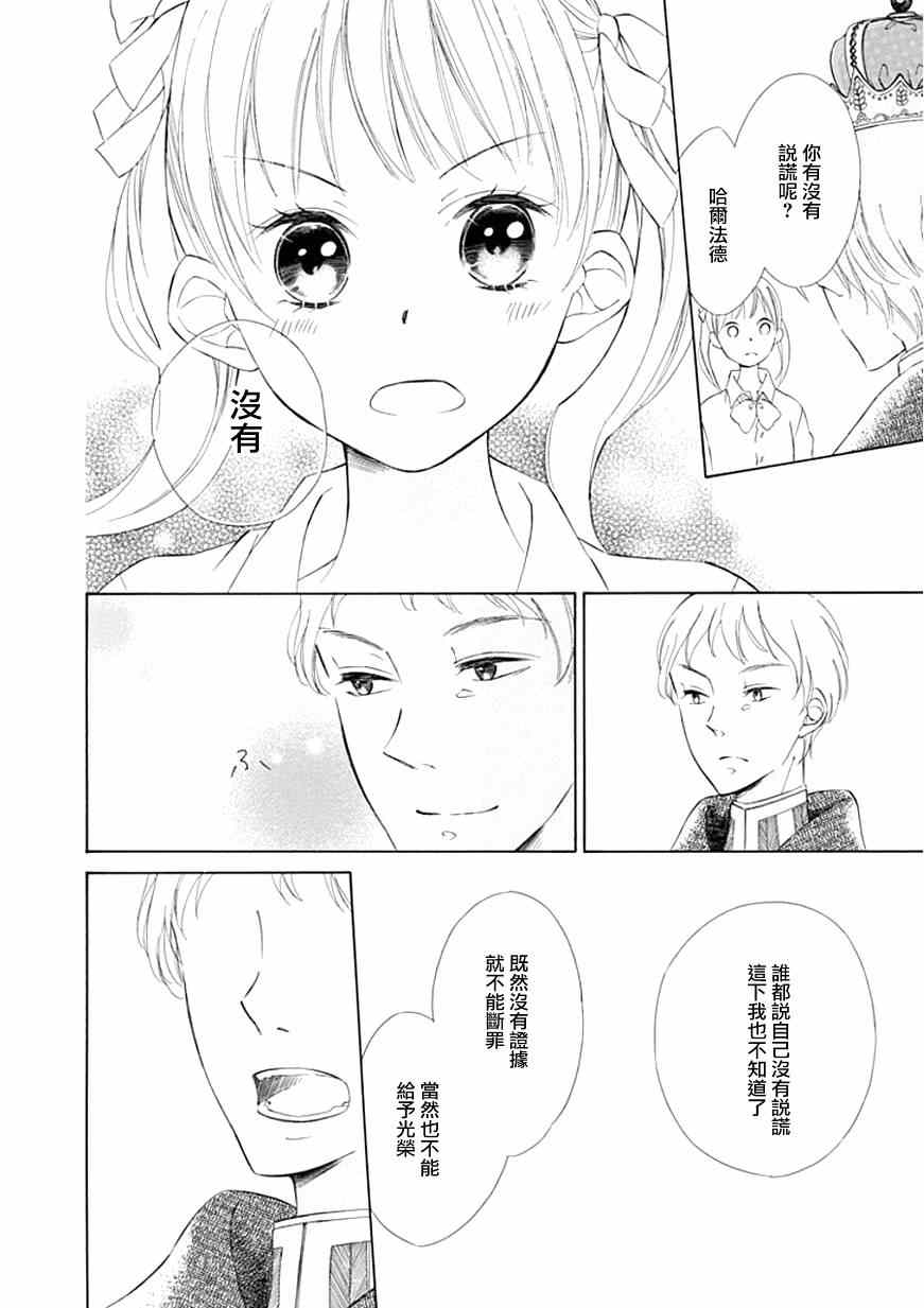 《Sugar Apple Fairy Tale》漫画 Sugar Apple 010集