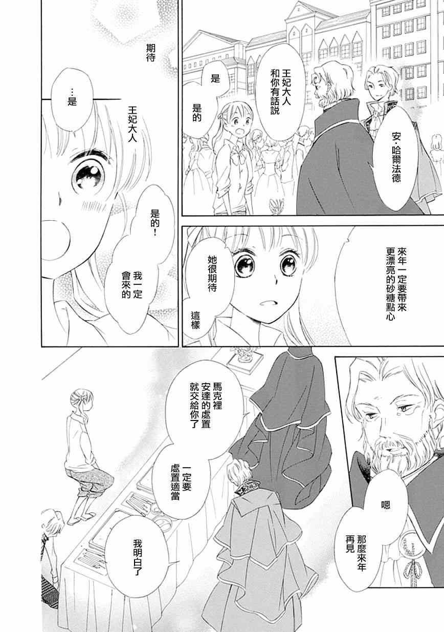 《Sugar Apple Fairy Tale》漫画 Sugar Apple 010集