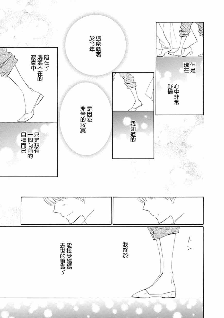 《Sugar Apple Fairy Tale》漫画 Sugar Apple 010集