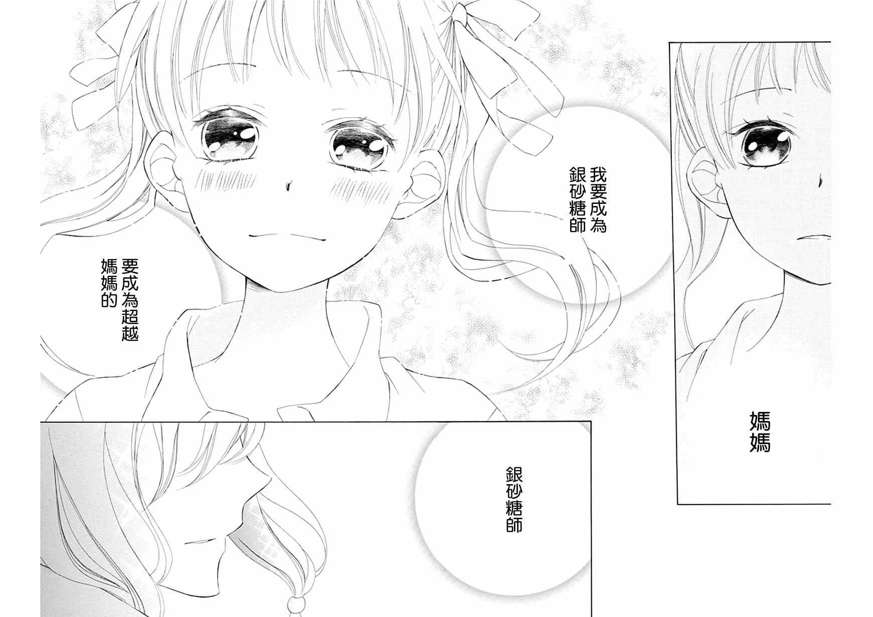 《Sugar Apple Fairy Tale》漫画 Sugar Apple 010集