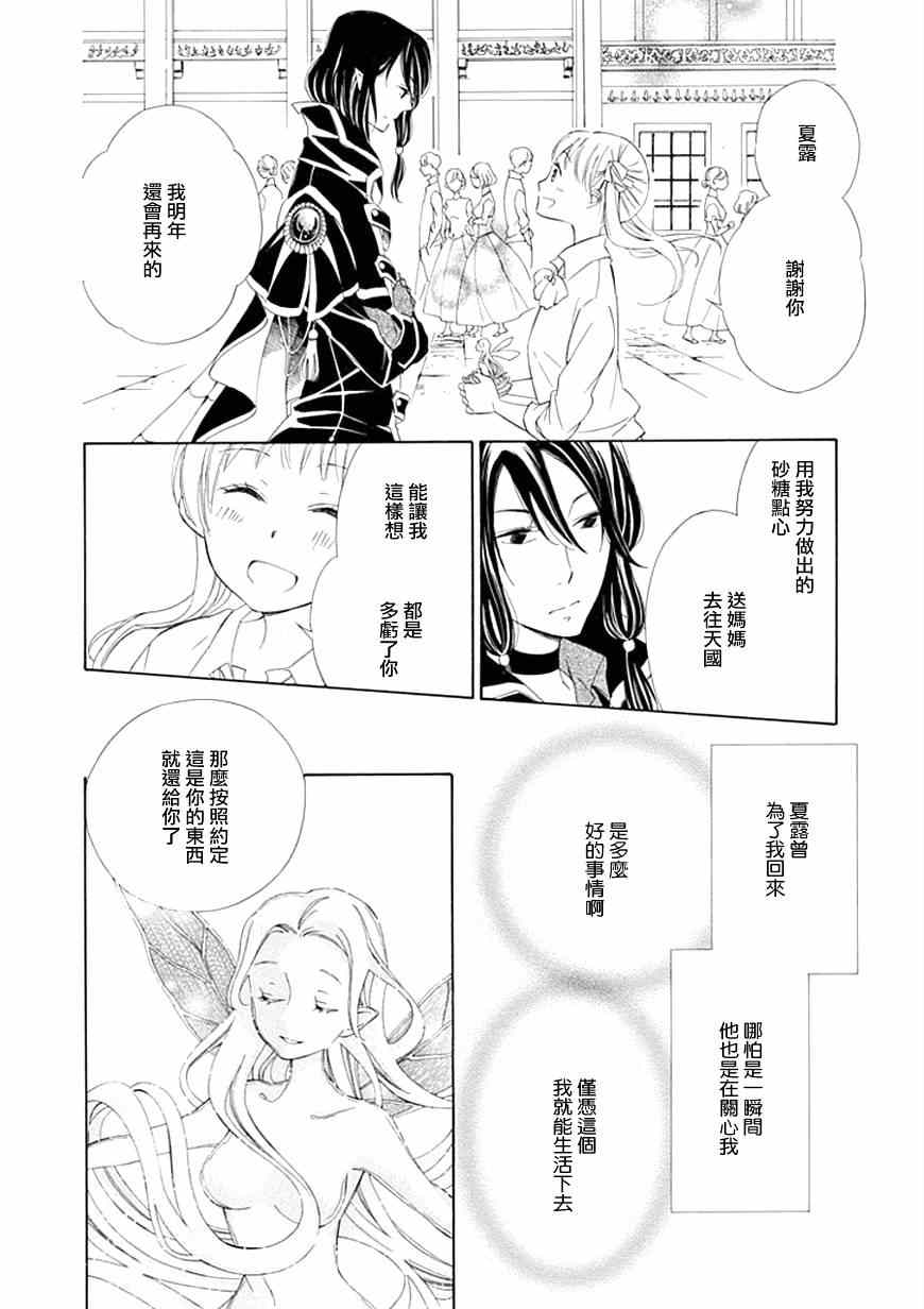 《Sugar Apple Fairy Tale》漫画 Sugar Apple 010集