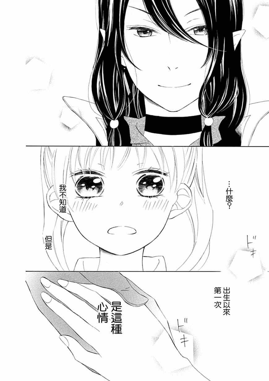 《Sugar Apple Fairy Tale》漫画 Sugar Apple 010集