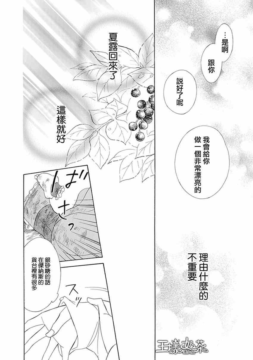 《Sugar Apple Fairy Tale》漫画 Sugar Apple 008集