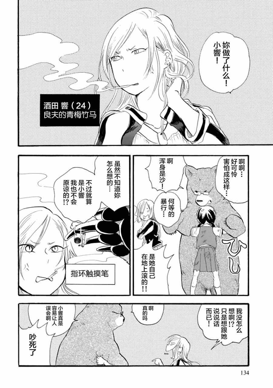 《当女孩遇到熊》漫画 012集