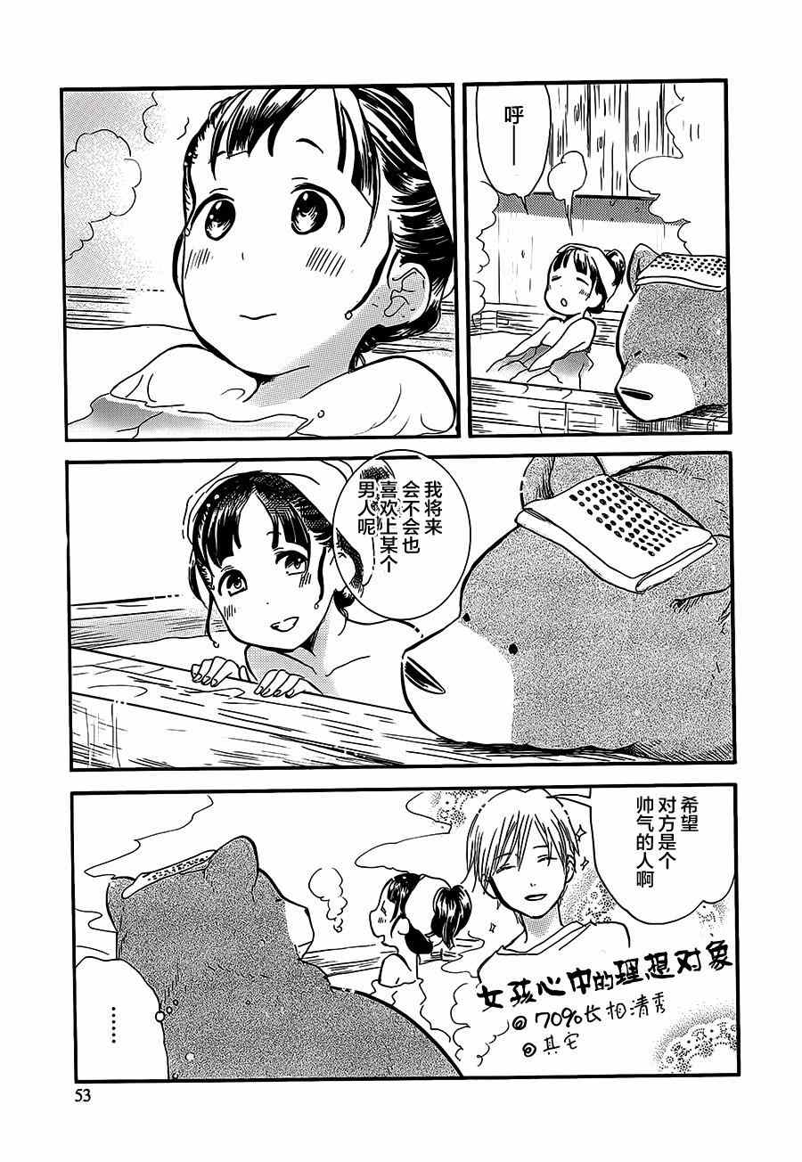 《当女孩遇到熊》漫画 014集