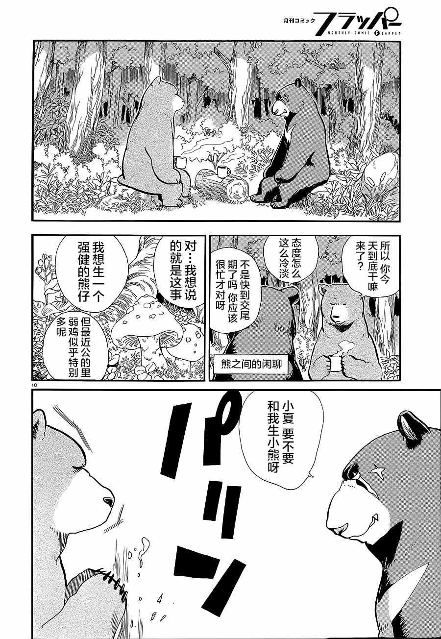 《当女孩遇到熊》漫画 031话