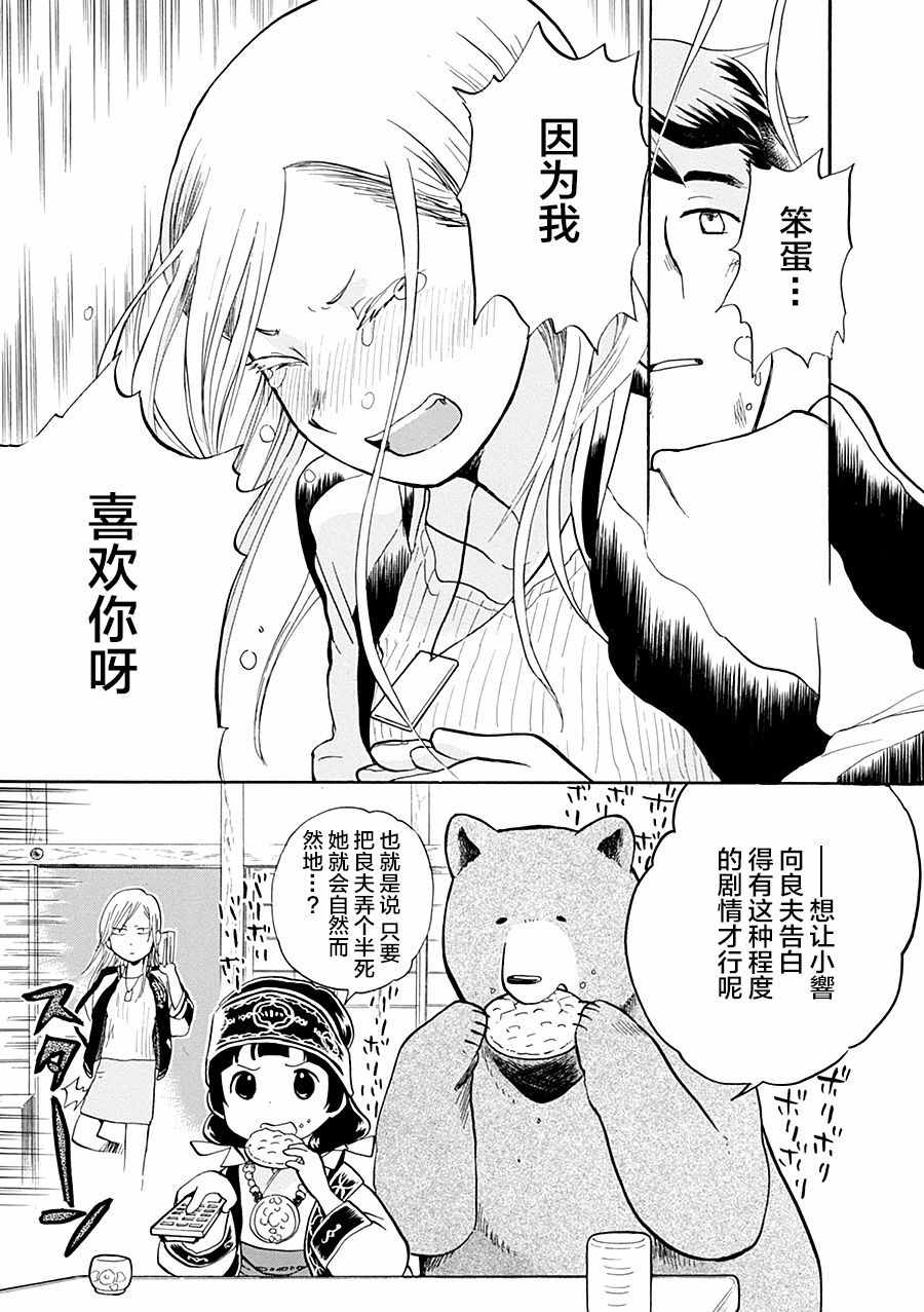 《当女孩遇到熊》漫画 032话