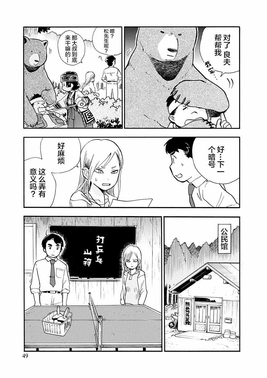 《当女孩遇到熊》漫画 032话