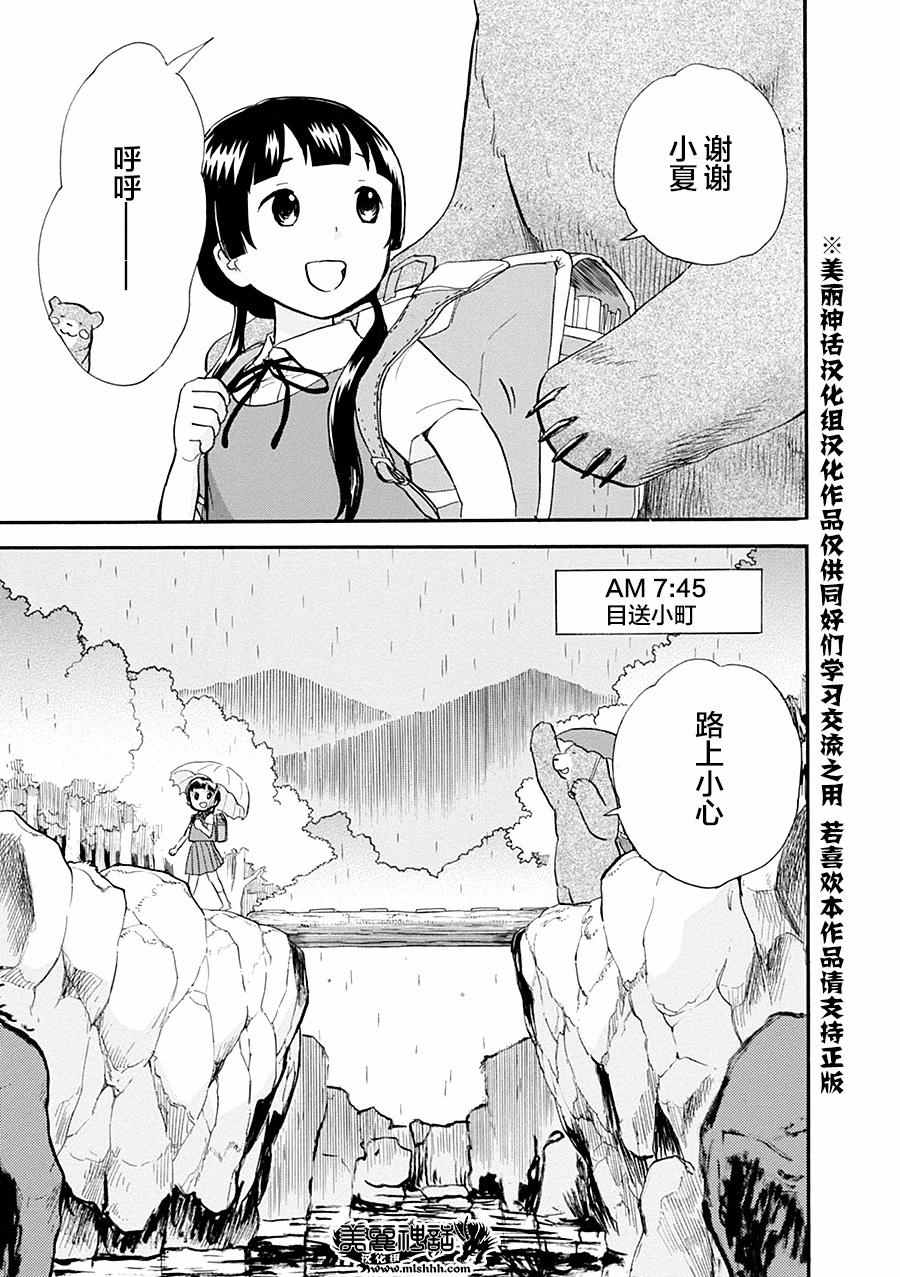 《当女孩遇到熊》漫画 034话