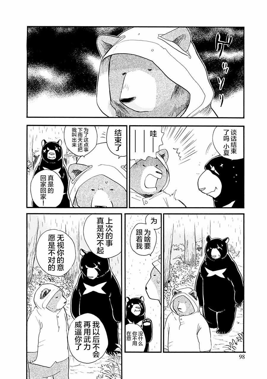 《当女孩遇到熊》漫画 034话