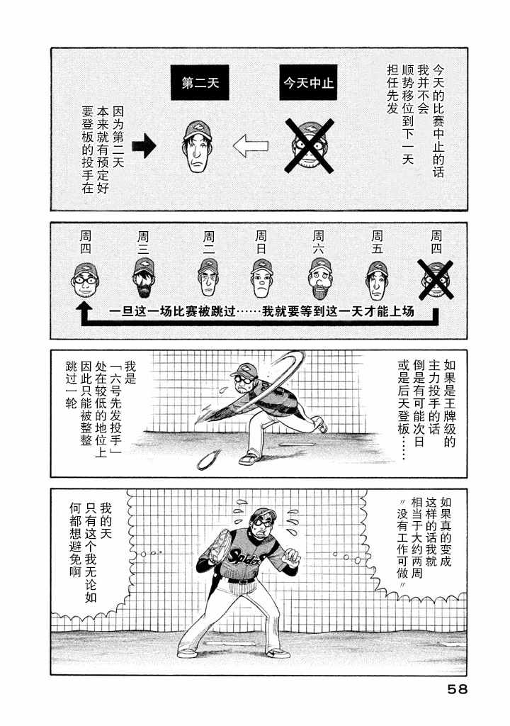 《钱进球场》漫画 054话