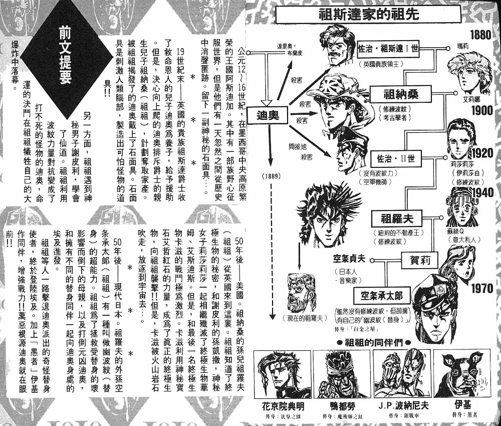 《JOJO奇妙冒险》漫画 jojo21卷