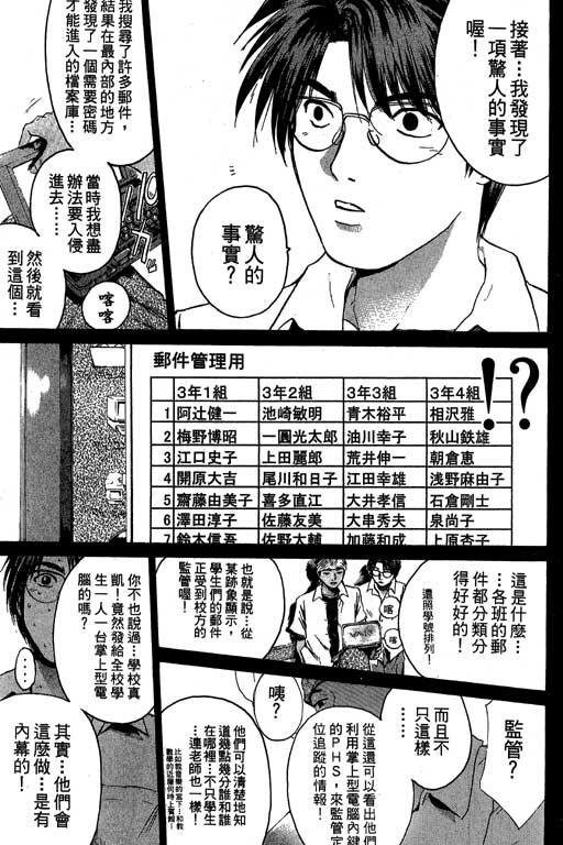 《GTO麻辣教师》漫画 gto麻辣教师24卷