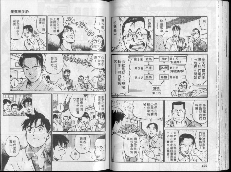 《我要高飞》漫画 17卷