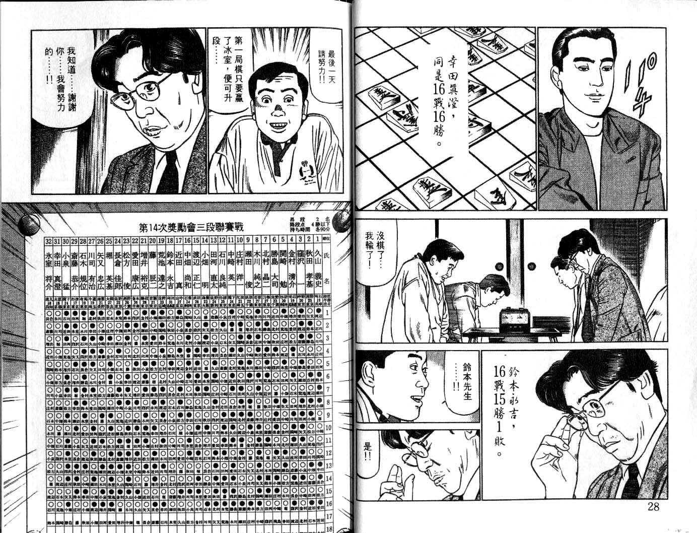 《月下棋士》漫画 03卷