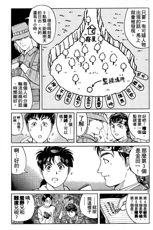 《金田一少年事件薄I》漫画 金田一少年事件薄i19卷