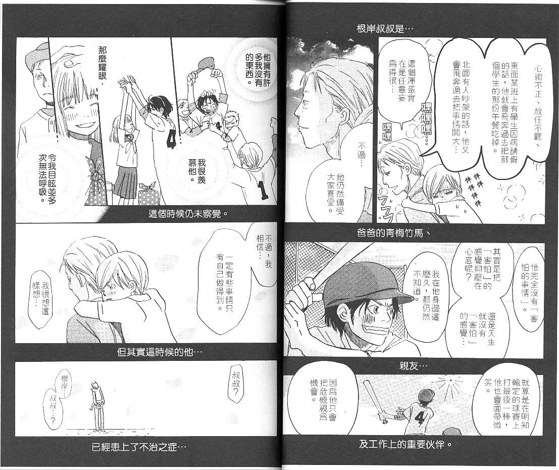 《蜂蜜与四叶草》漫画 009卷