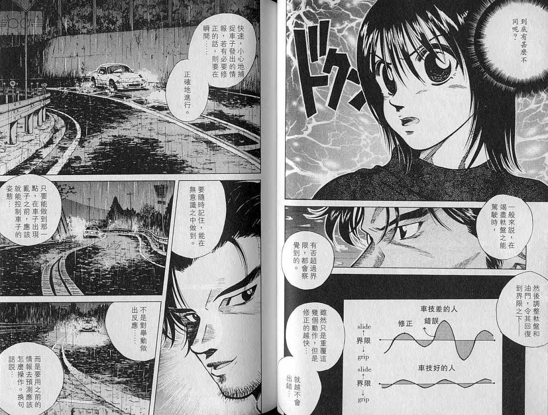 《OVER REV极速传说》漫画 极速传说15卷