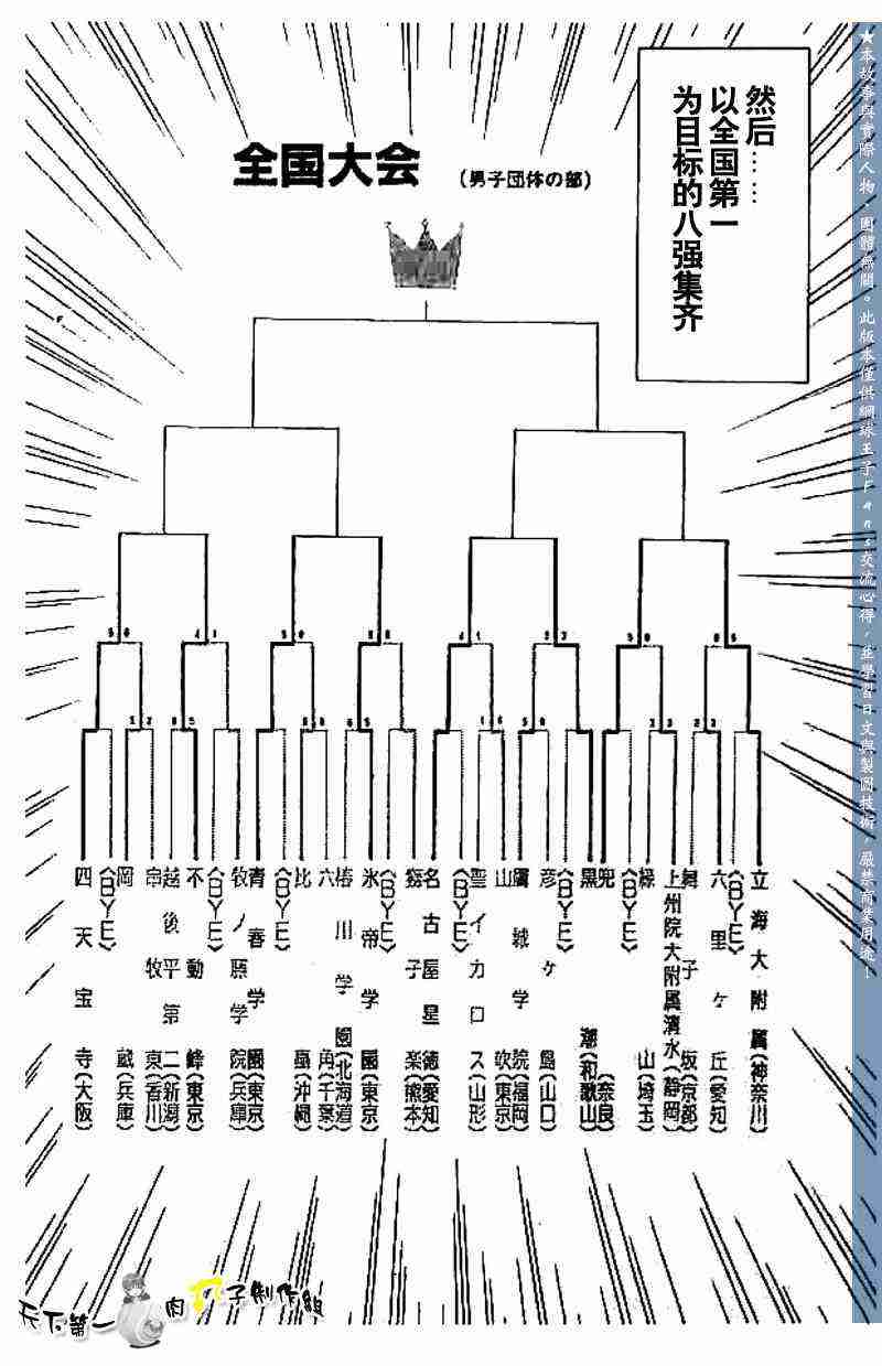 《网球王子》漫画 273集