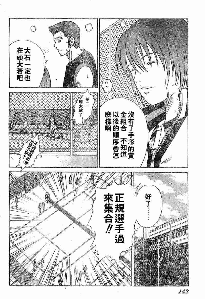 《网球王子》漫画 19卷