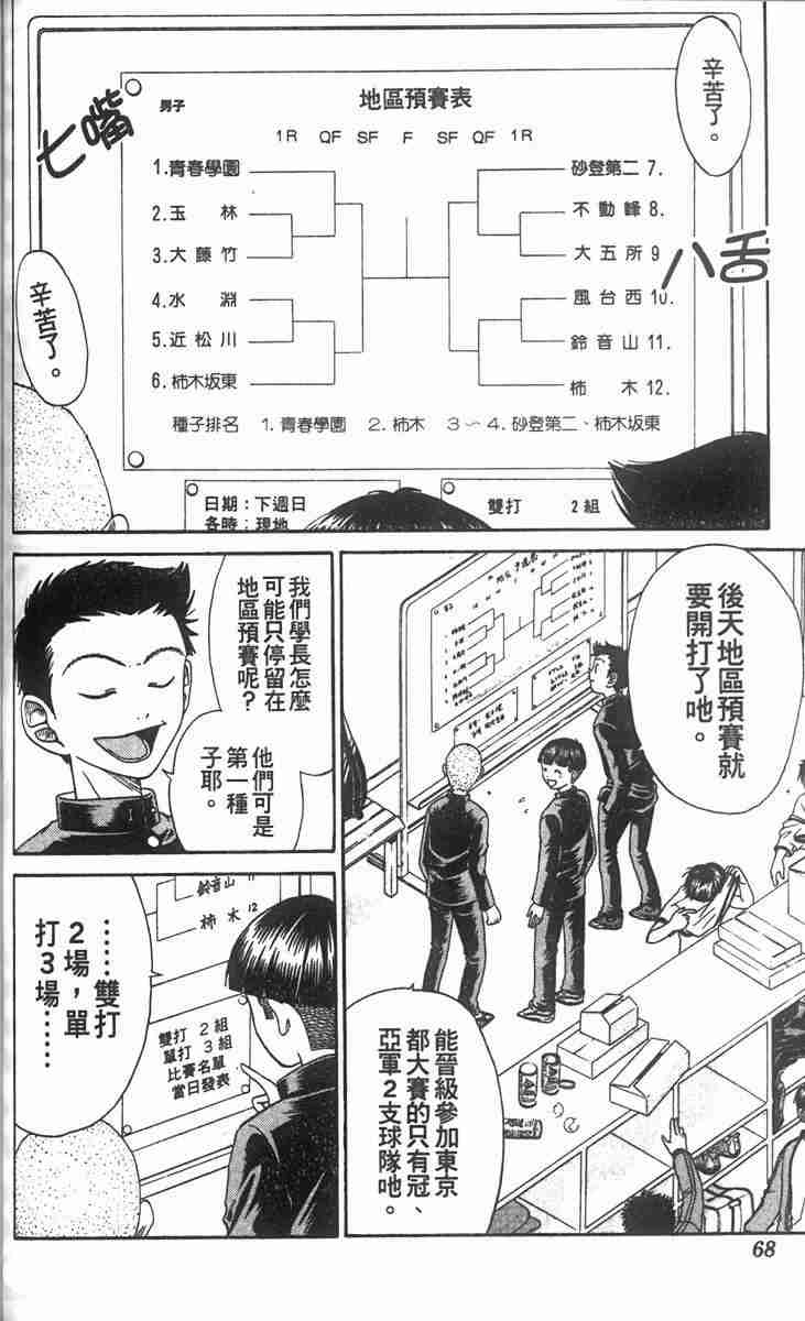 《网球王子》漫画 03卷