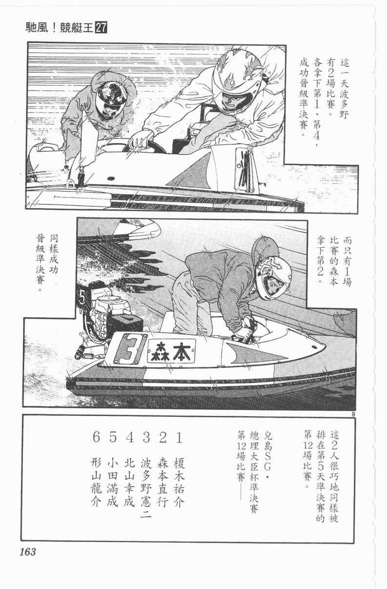 《驰风!竞艇王》漫画 27卷