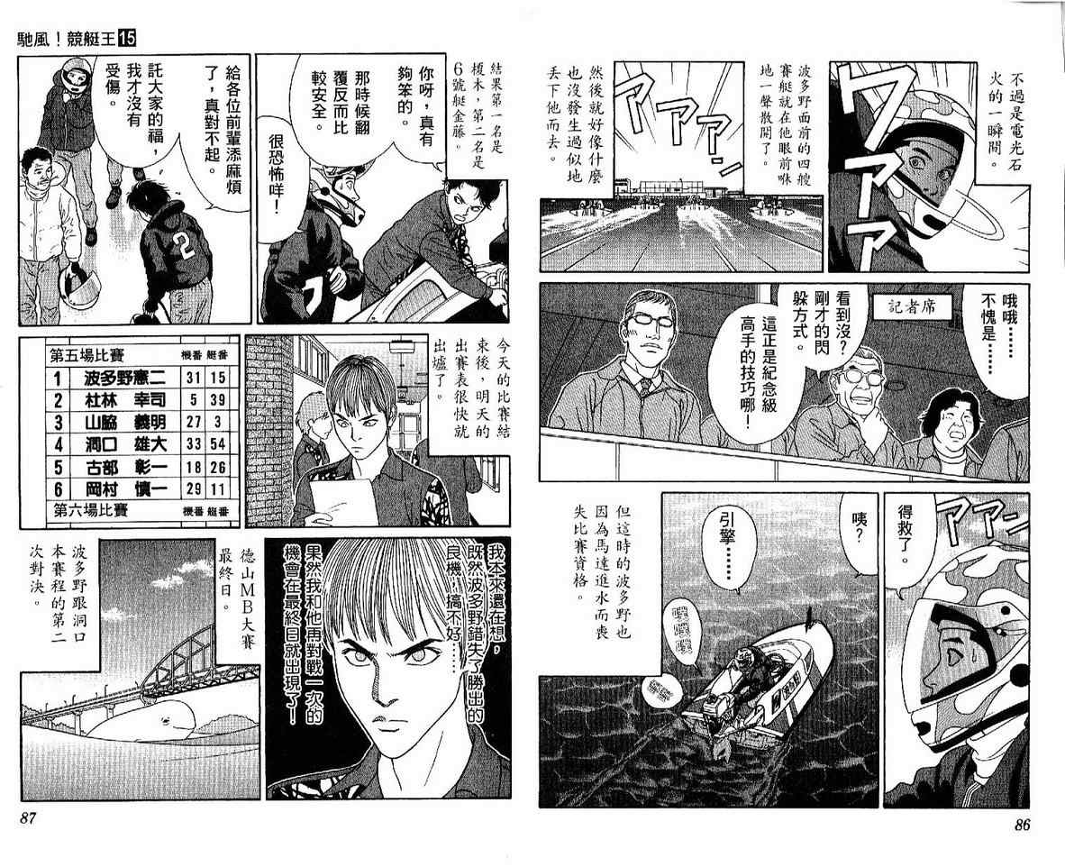 《驰风!竞艇王》漫画 15卷