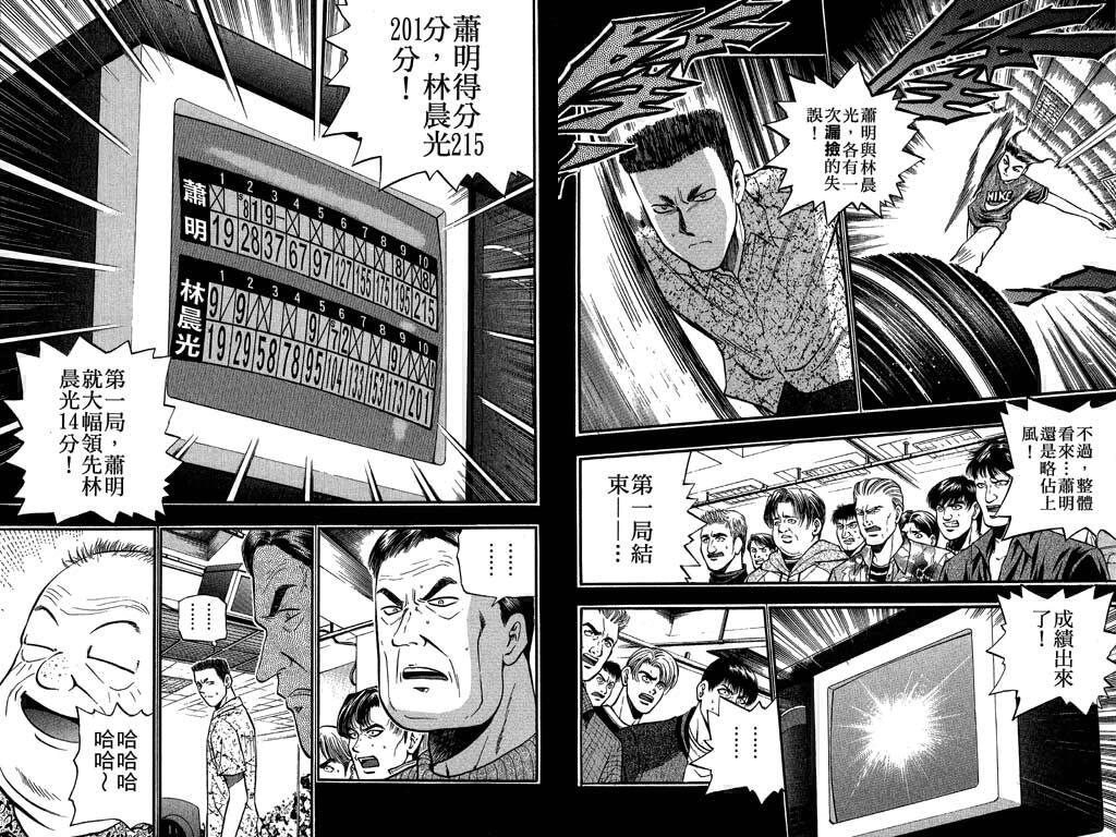 《滚球王》漫画 15卷