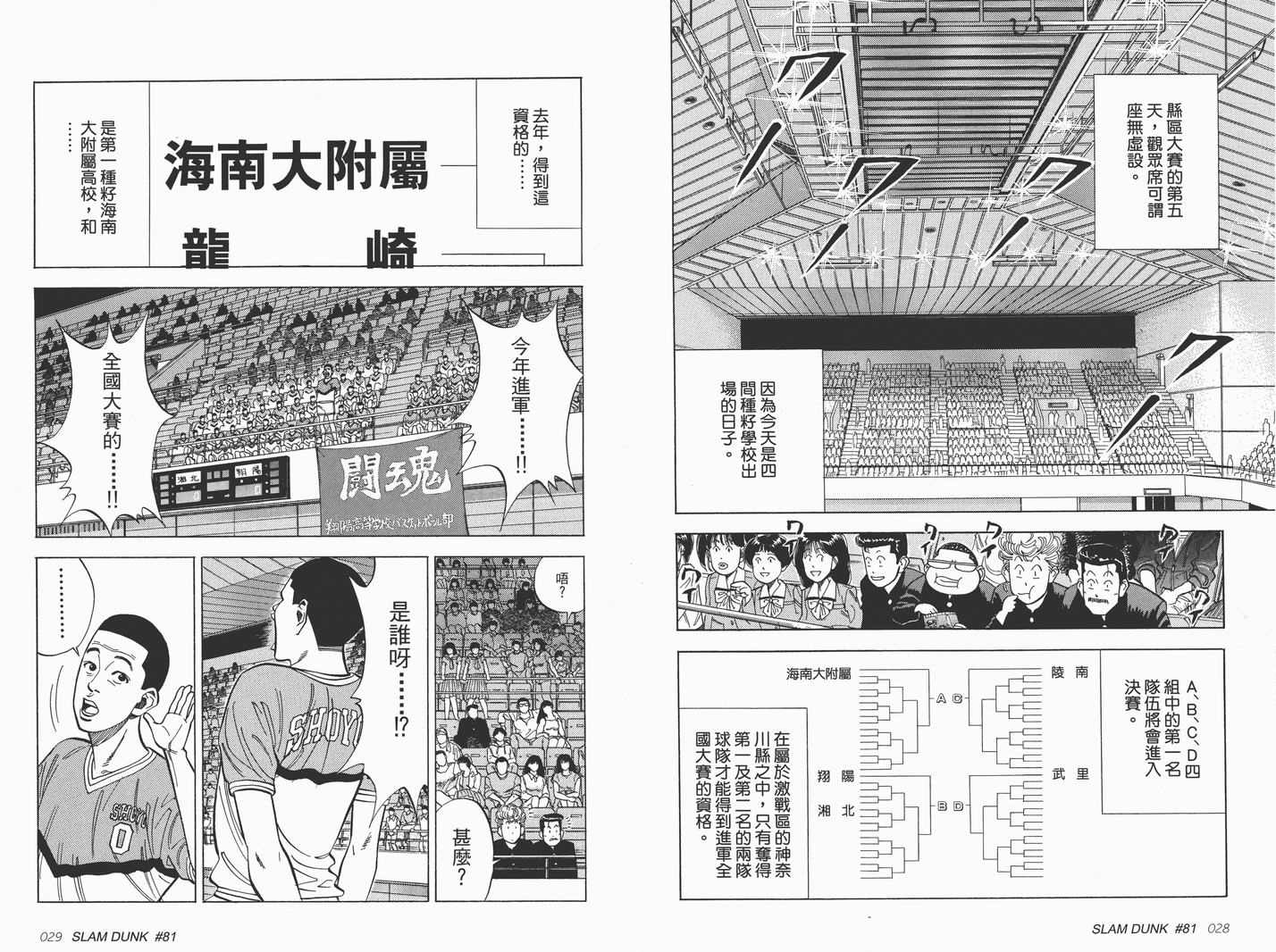 《灌篮高手完全版》漫画 灌篮高手08卷