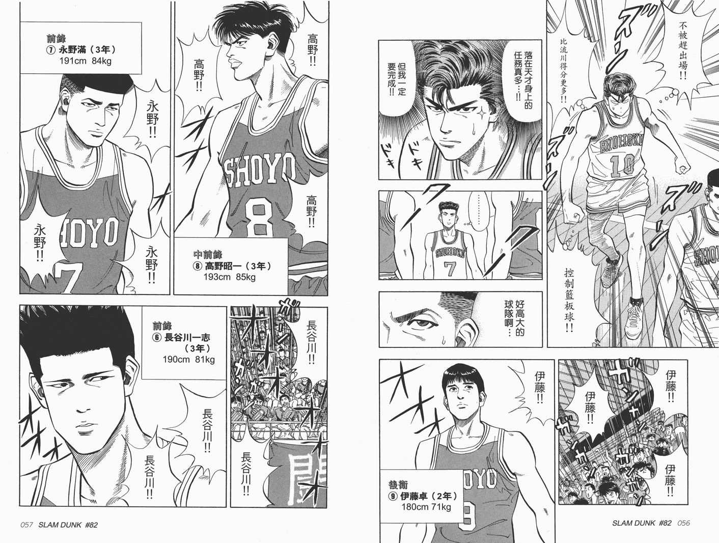 《灌篮高手完全版》漫画 灌篮高手08卷