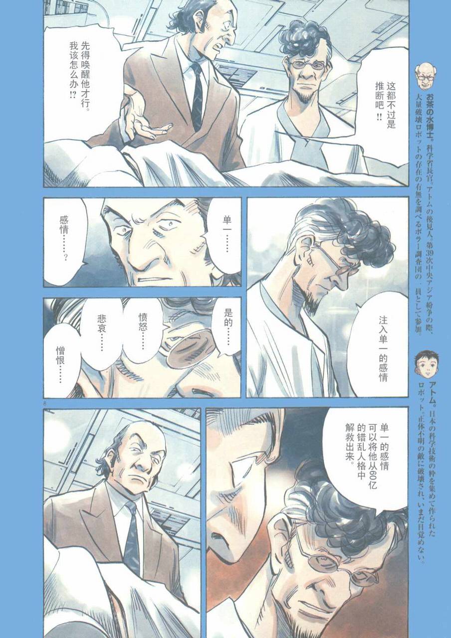 《PLUTO-冥界王》漫画 pluto048集