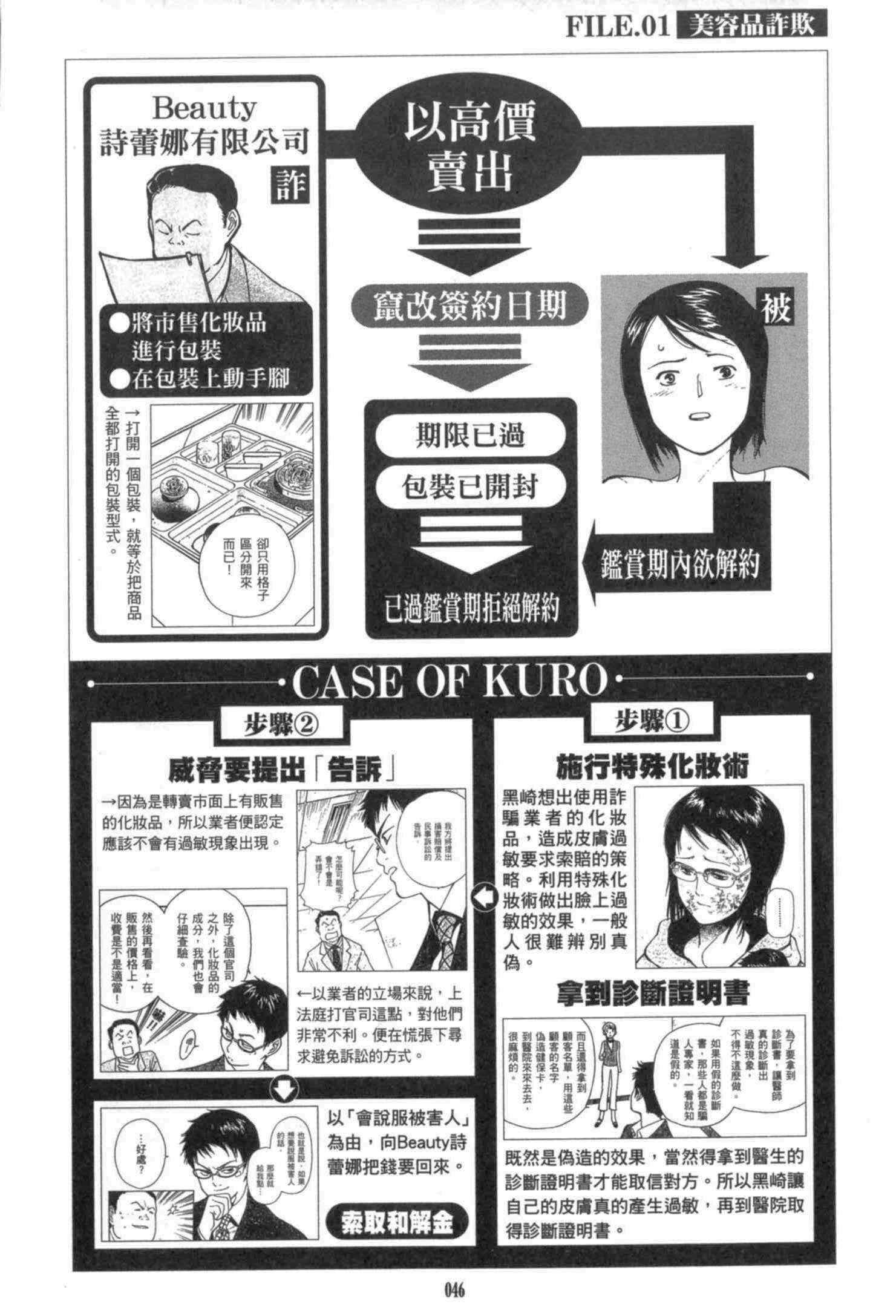 《诈欺猎人》漫画 公式书