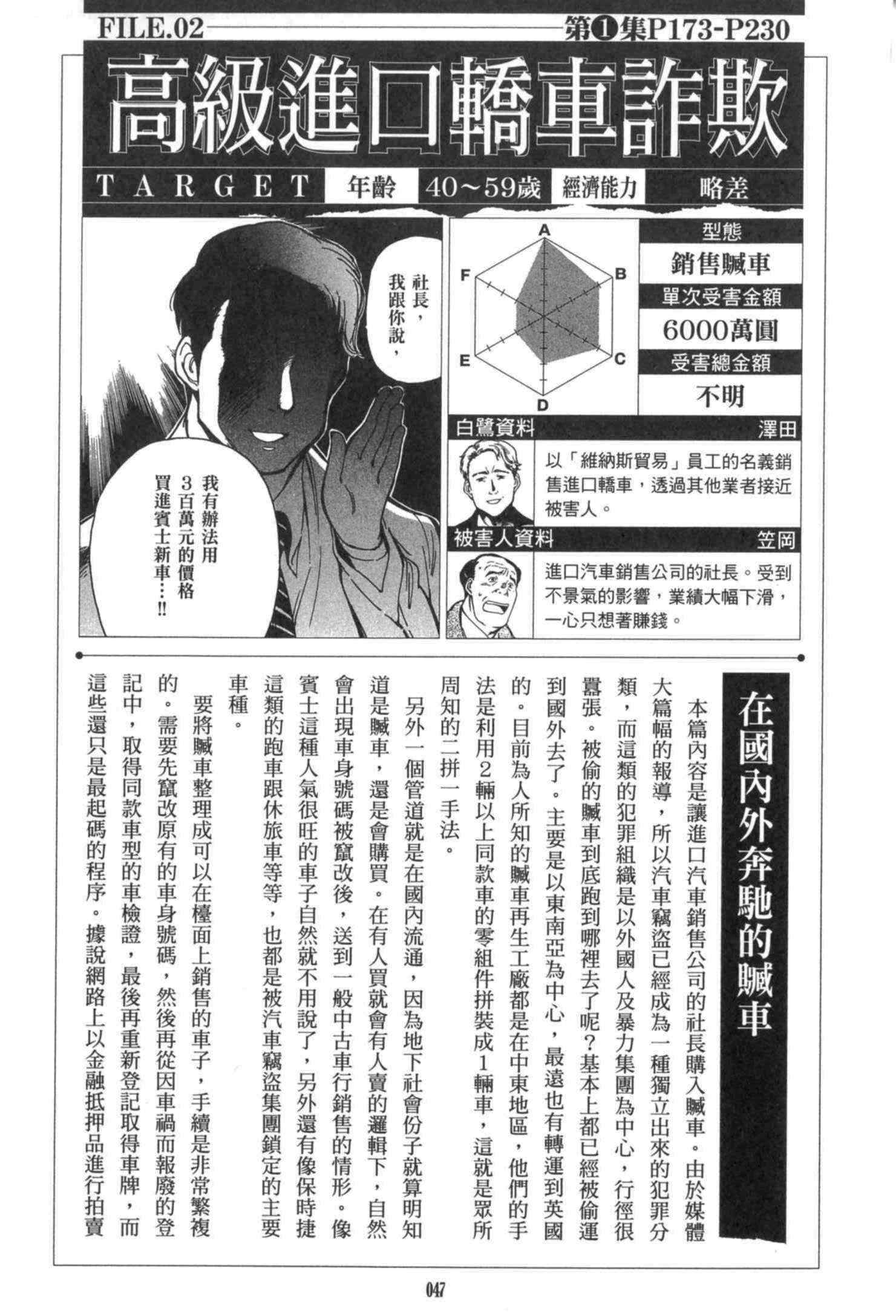 《诈欺猎人》漫画 公式书