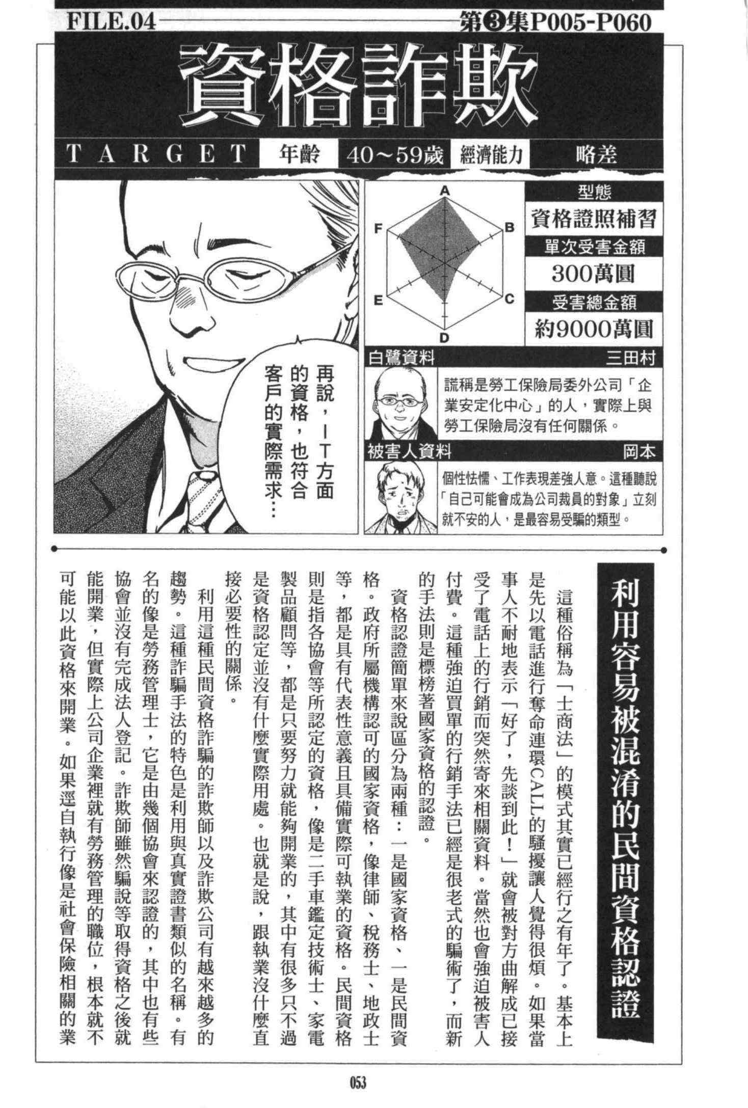 《诈欺猎人》漫画 公式书