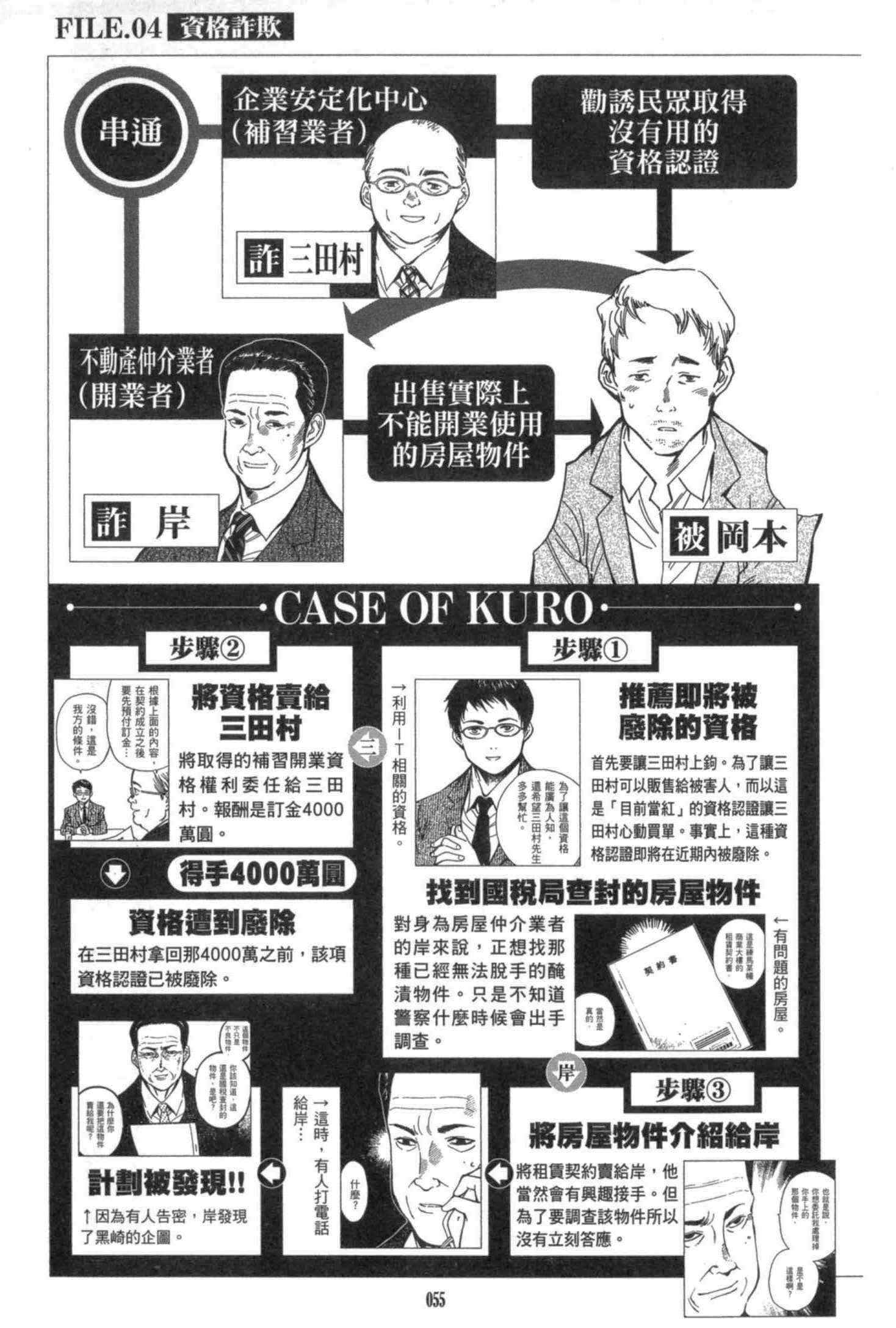 《诈欺猎人》漫画 公式书