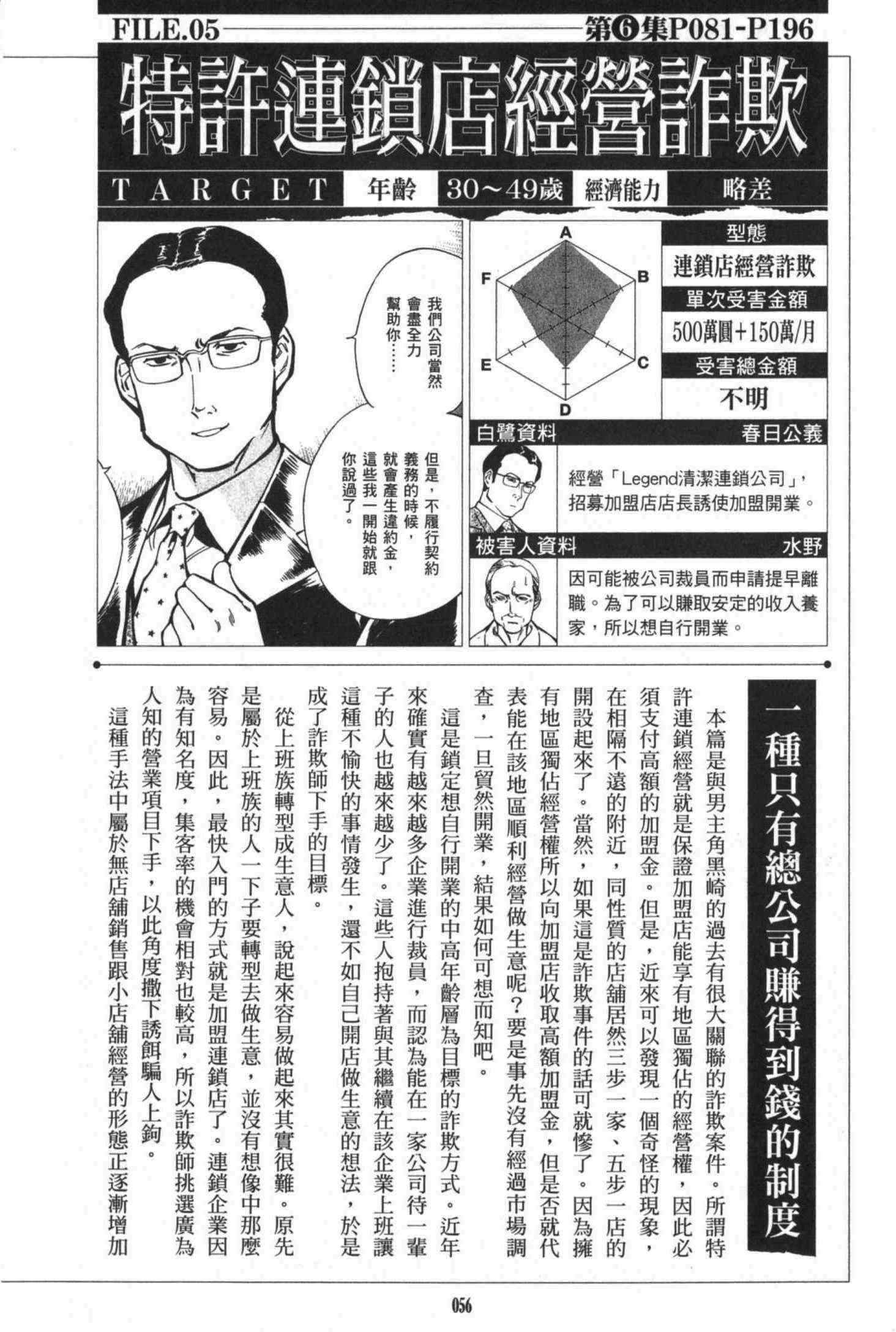 《诈欺猎人》漫画 公式书