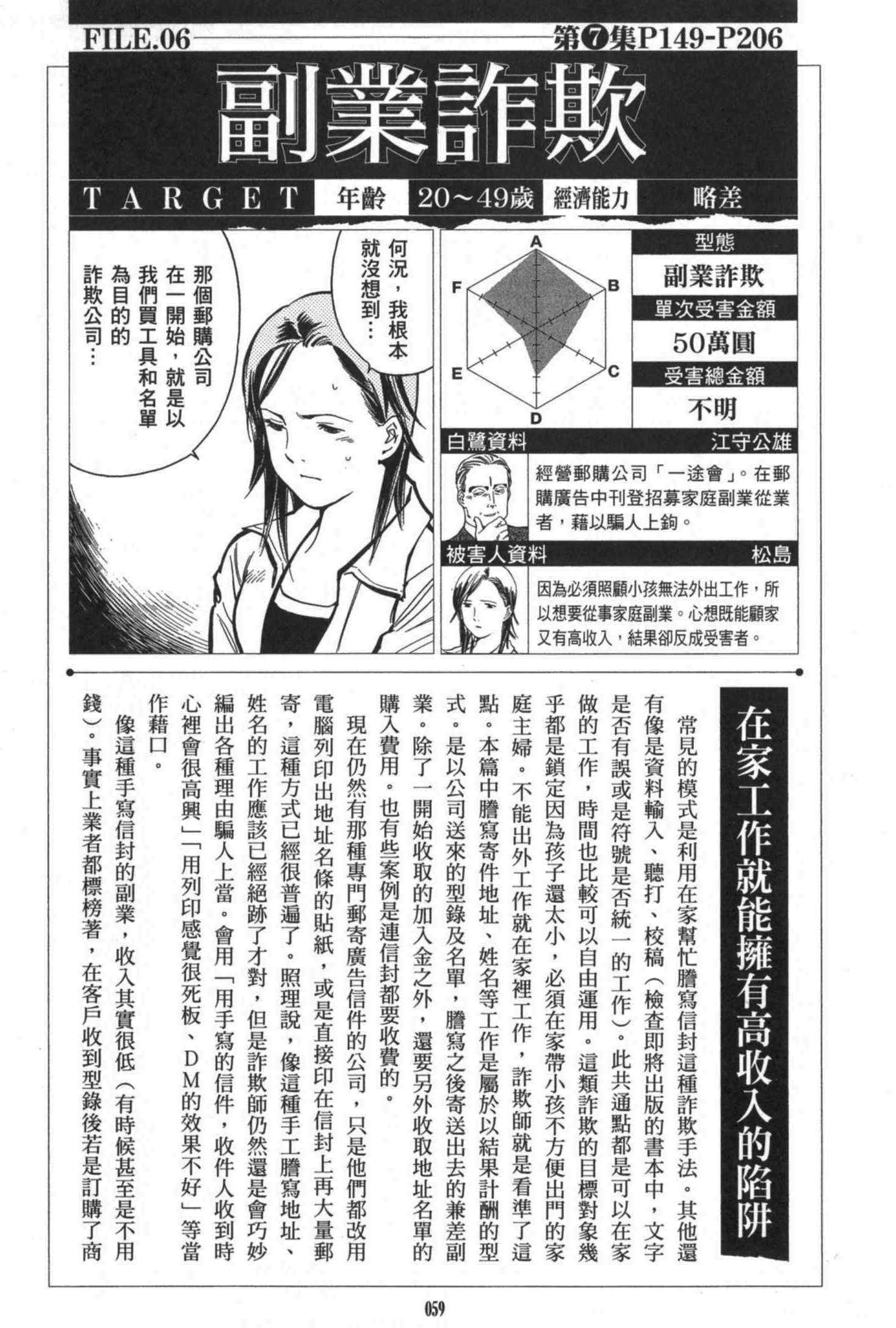 《诈欺猎人》漫画 公式书