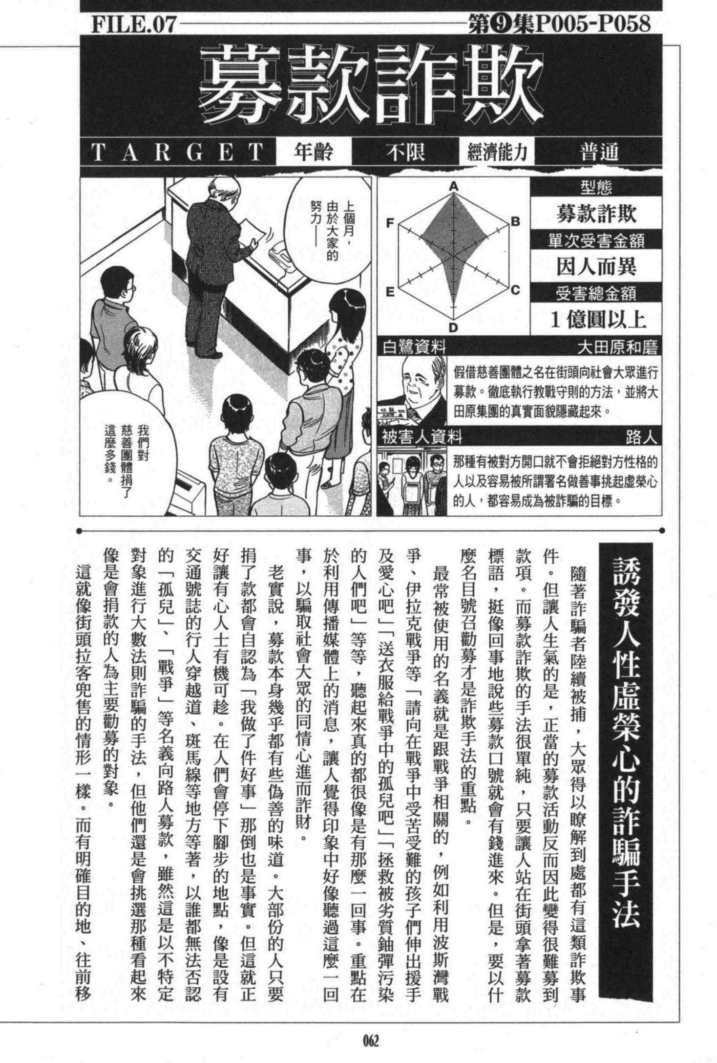 《诈欺猎人》漫画 公式书