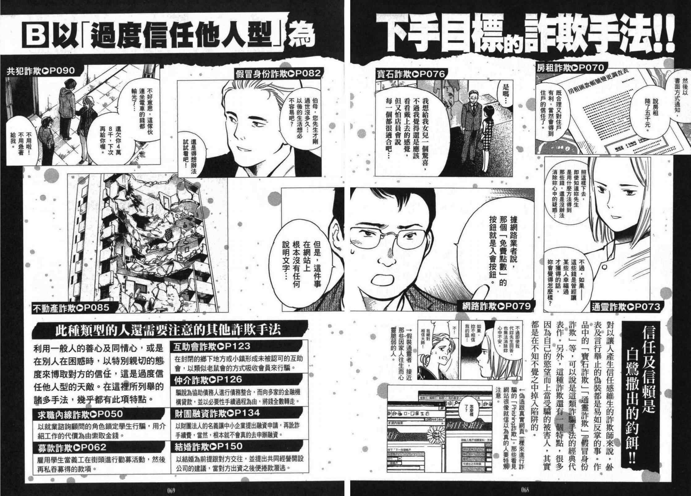 《诈欺猎人》漫画 公式书