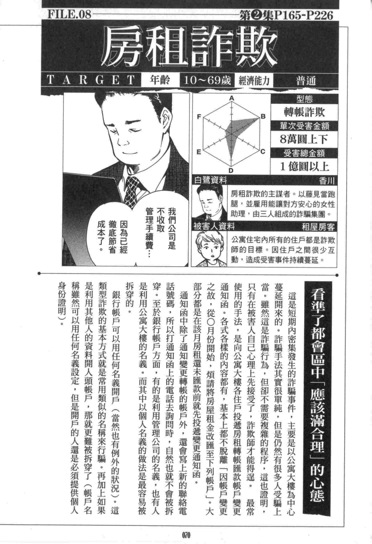 《诈欺猎人》漫画 公式书